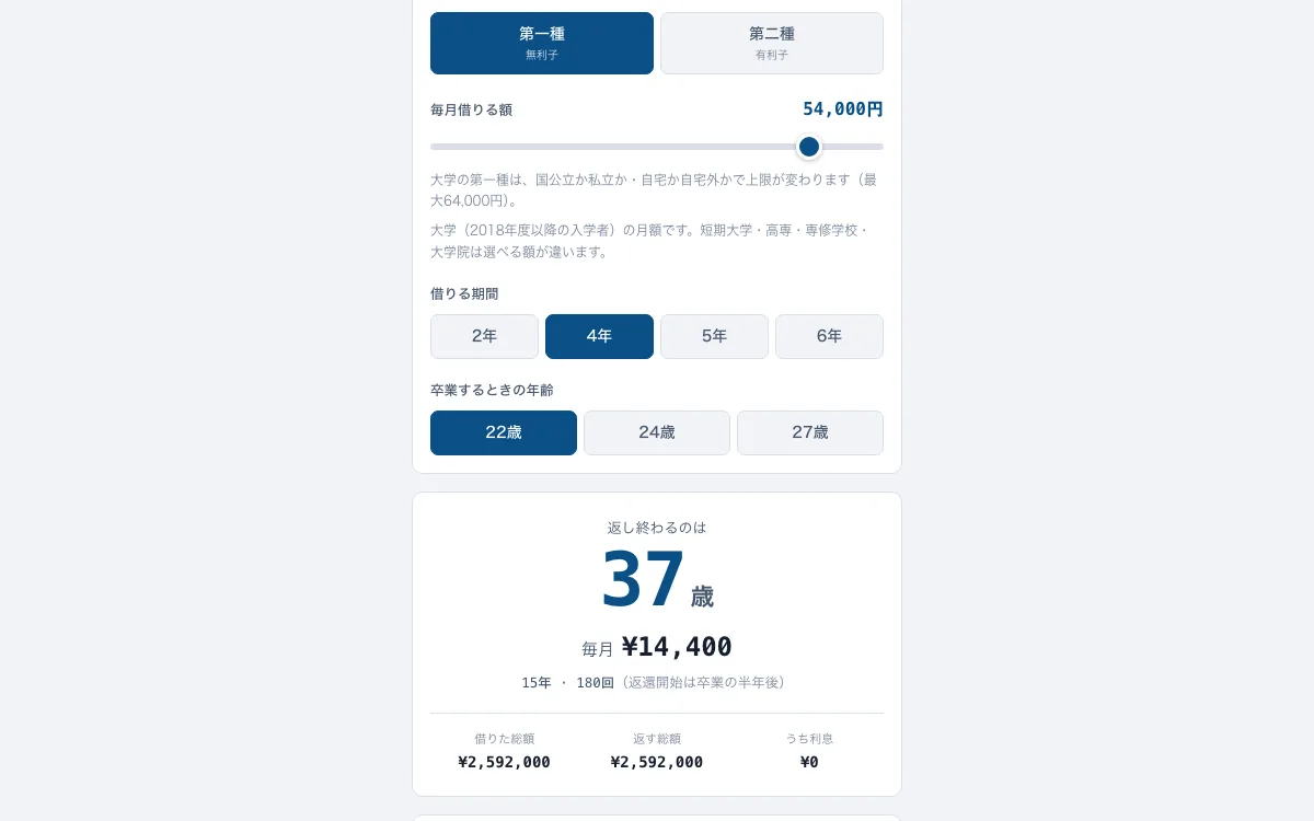 奨学金、何歳まで返す？の画面