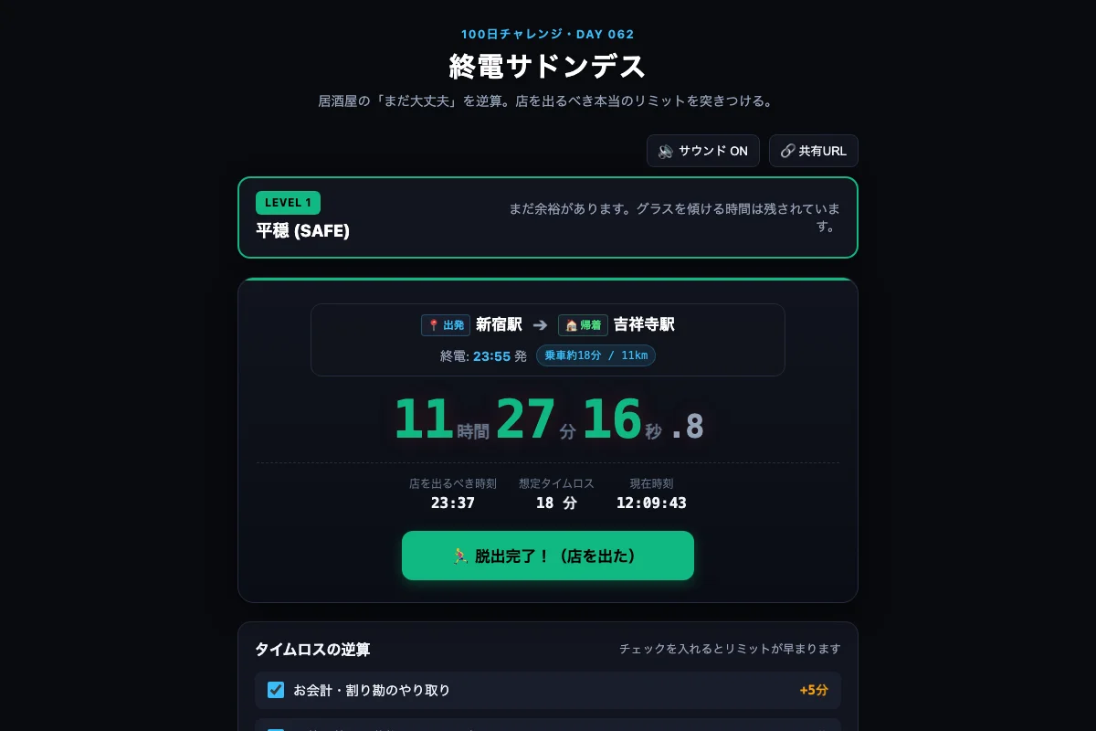 終電サドンデスの画面